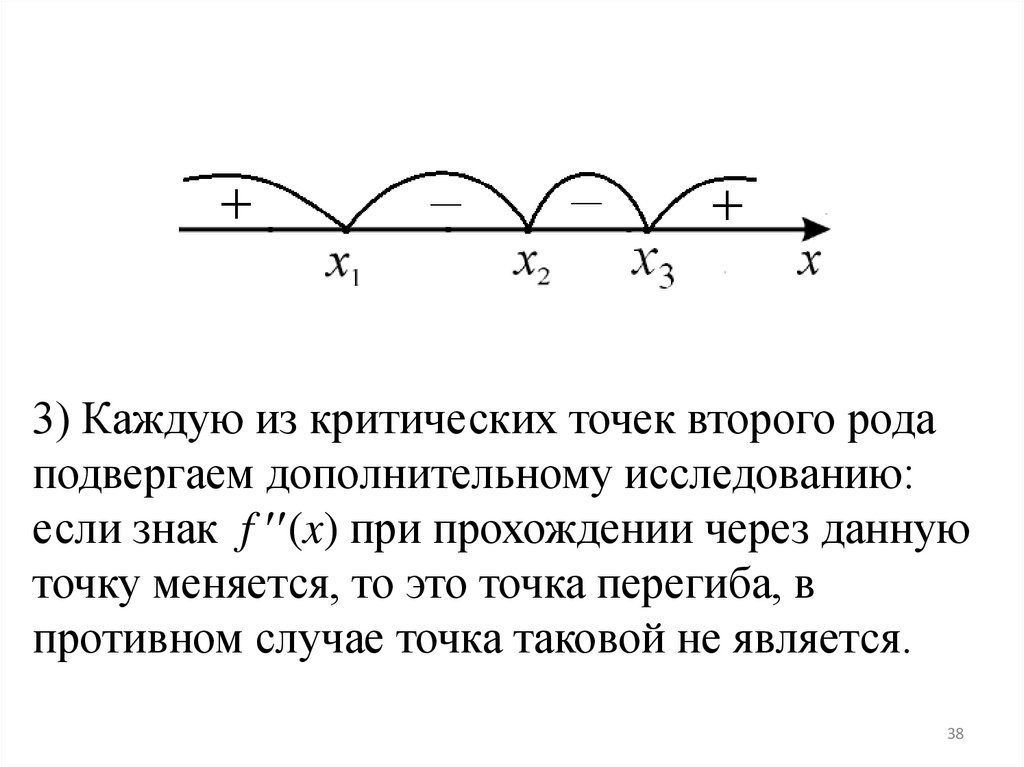 Критические точки рода. Критические точки первого и второго рода. Критическая точка второго рода функции. Нахождение критических точек первого рода. Критические точки 2 рода.