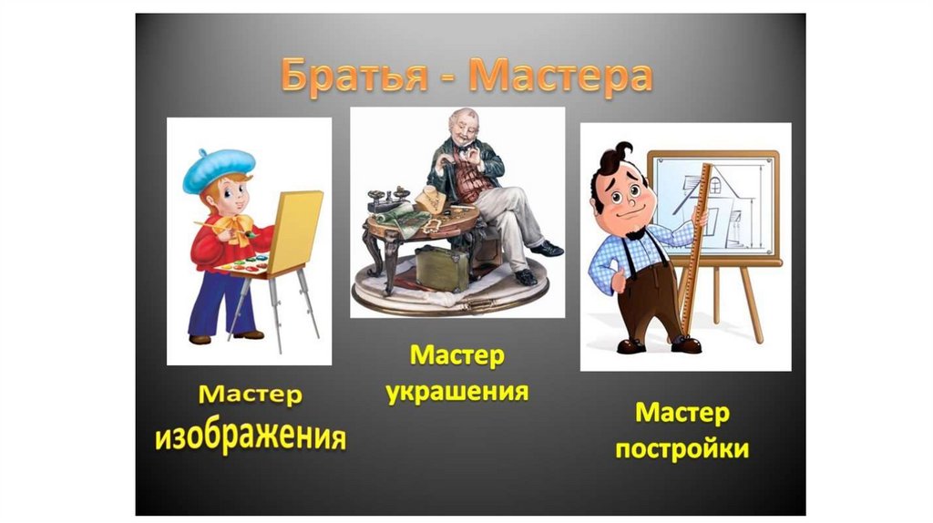 Три брата мастера всегда трудятся вместе праздник весны изо 1 класс презентация