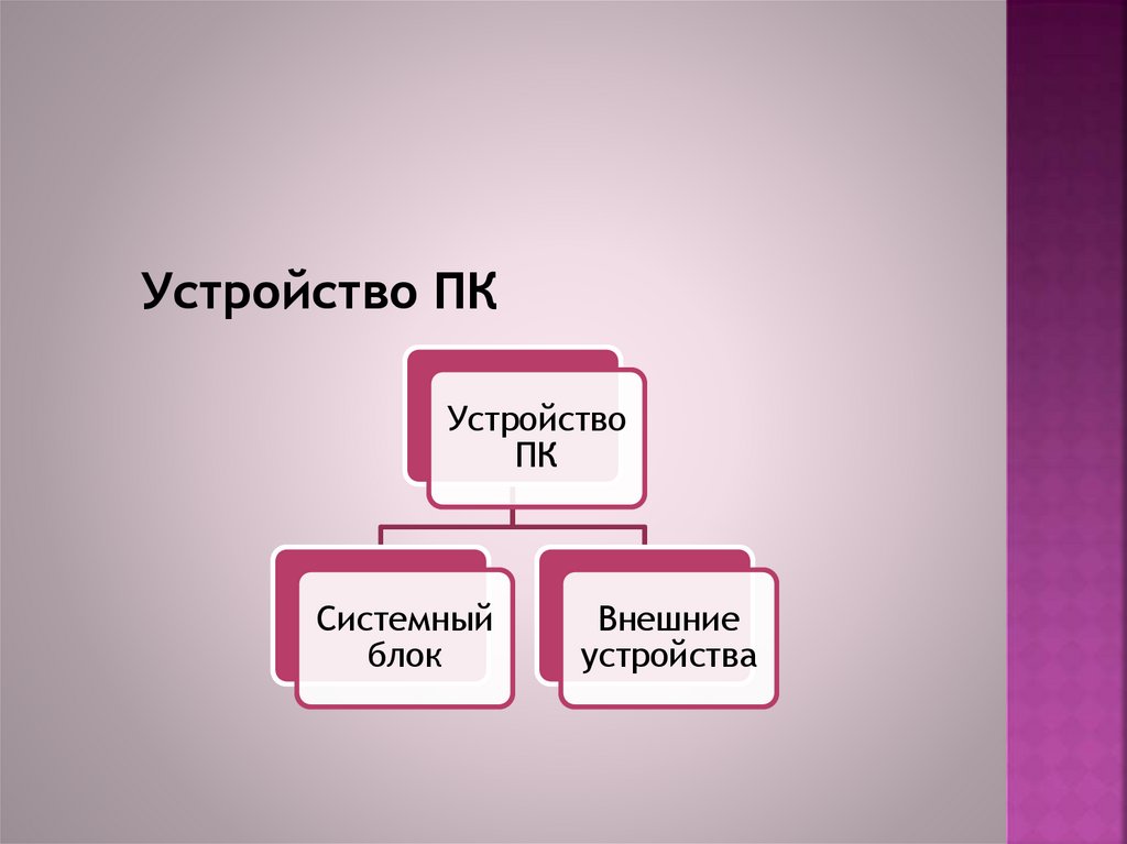 Какое устройство лишнее принтер монитор наушники микрофон картинки