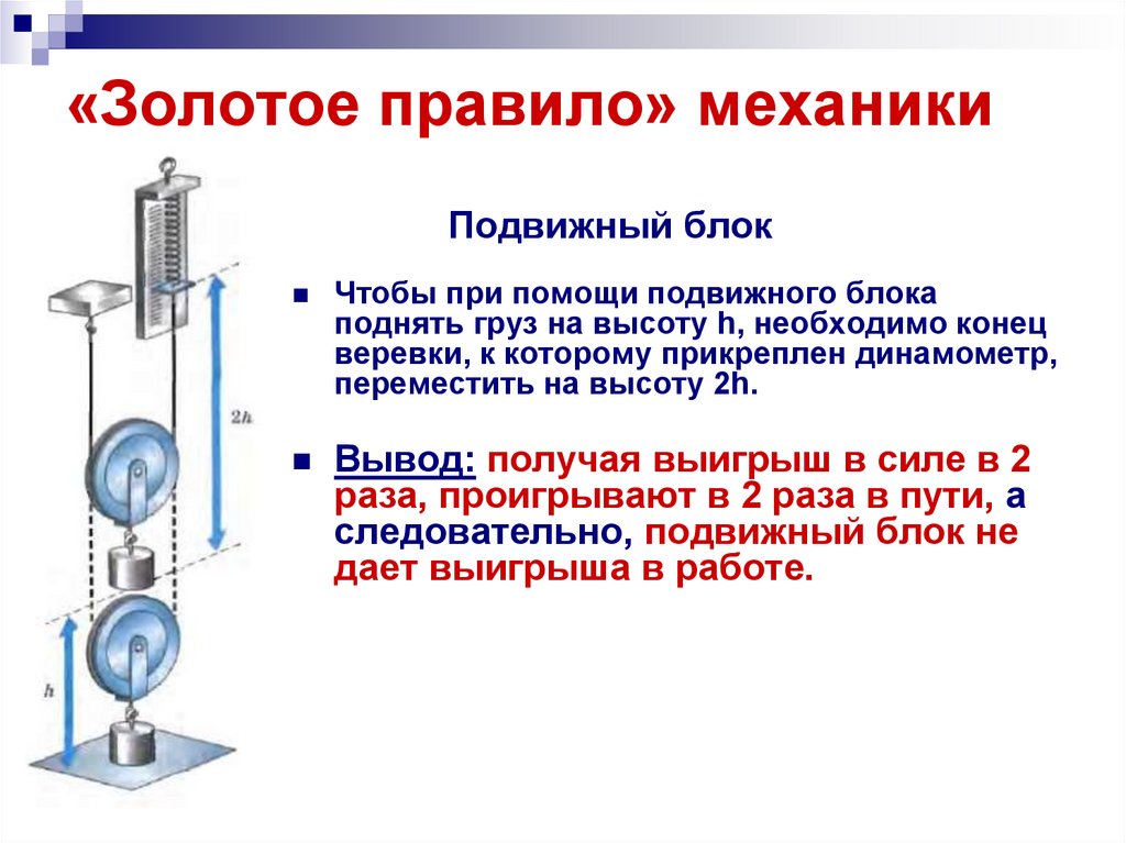 Блок физика презентация