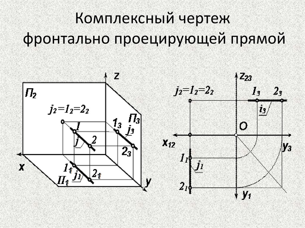 Комплексный чертеж поверхности