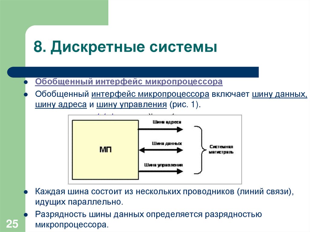 Дискретная система