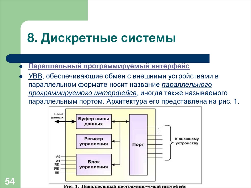 Модели дискретных систем реализуются с помощью математических схем