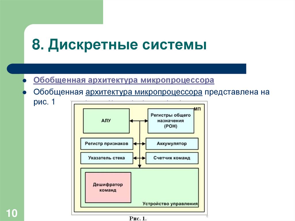 Дискретная система