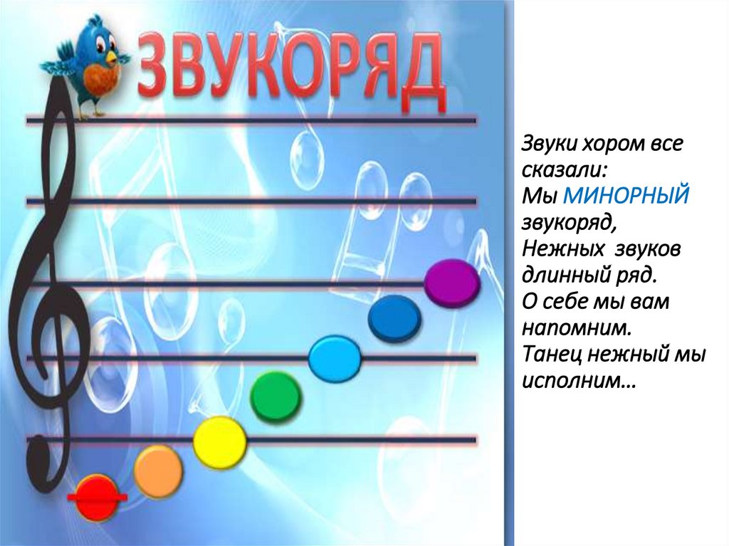 Конспект урока музыка зеркало эпохи 5 класс