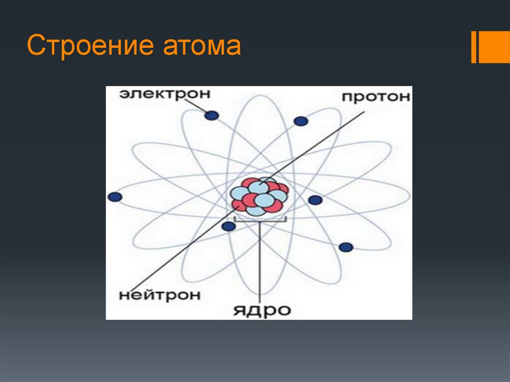 В ядре атома алюминия протонов