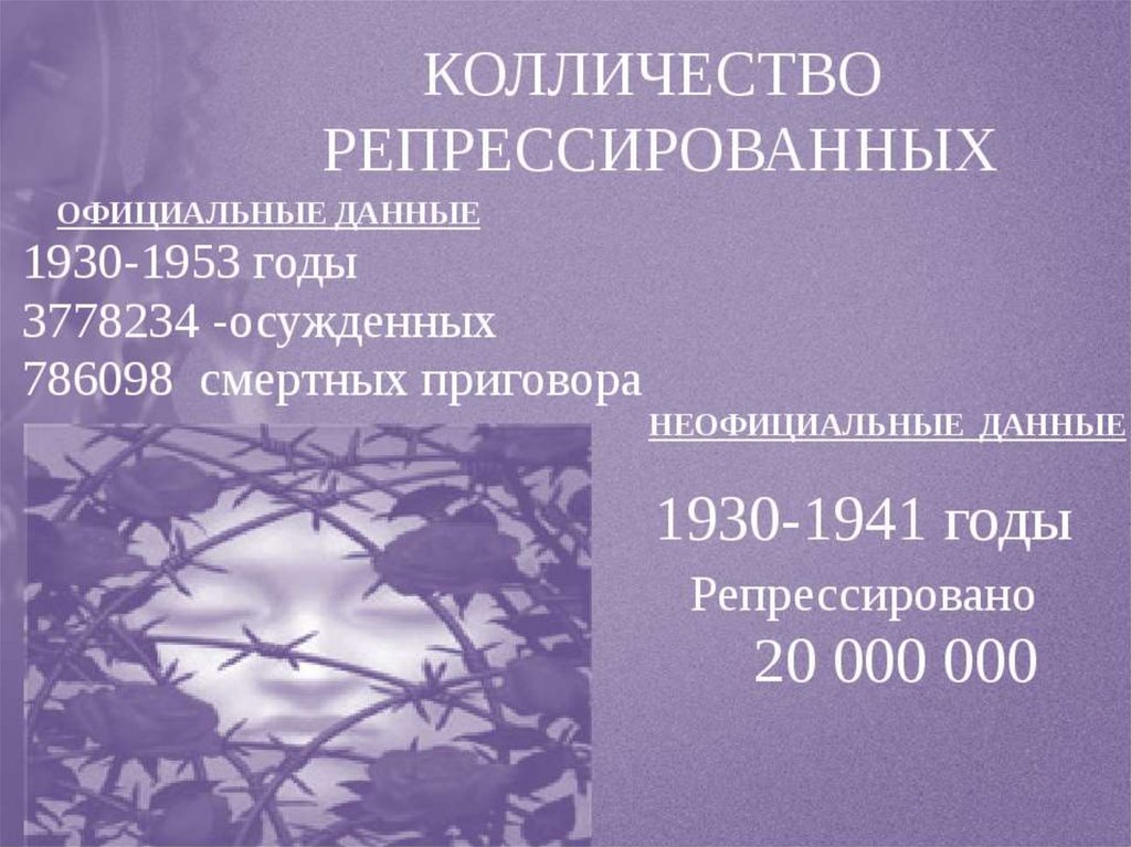 Срок давности 2023