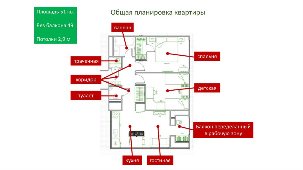 План ремонта онлайн