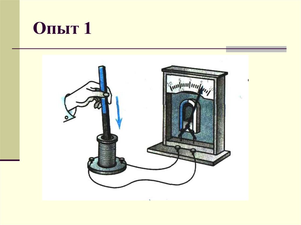 Опыт фарадея схема