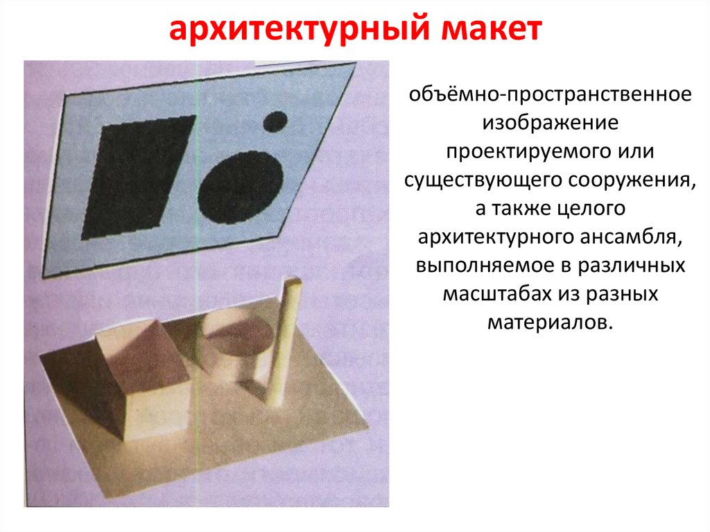 Изобразительная композиция включающая в себя помимо изображения краткий активно воздействующий текст