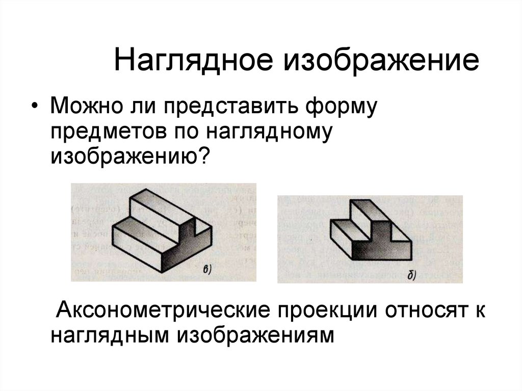 Наглядное изображение. Свойства аксонометрического изображения. Наглядное изображение каталога. Для чего нужны наглядные изображения предметов.