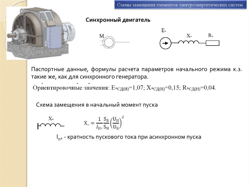 Переходные процессы в трансформаторах презентация