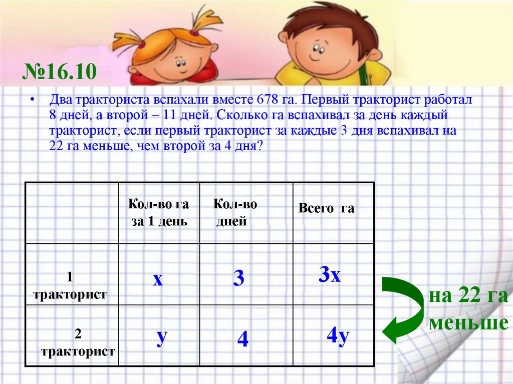 Вместе с таблицей. Два тракториста вспахали вместе 678 га. Два тракториста вспахали вместе 678 га первый тракторист работал 8 дней. Два тракториста вспахали. Два тракториста работая вместе могут вспахать.