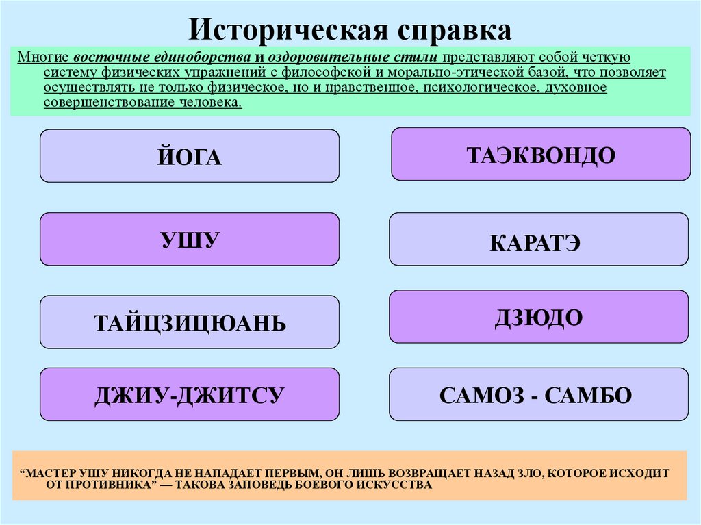 Исторические системы. Историческая система описания культуры. Презентация физическая культура и спорт в государствах Востока.