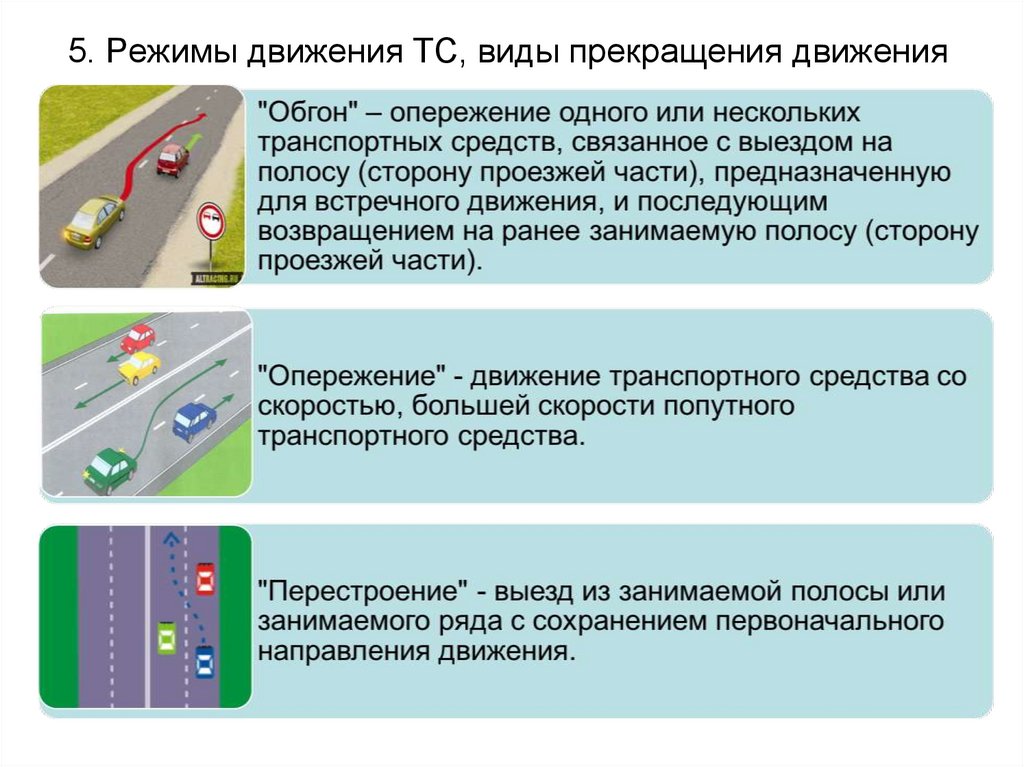 Акт самообследования автошколы образец 2022