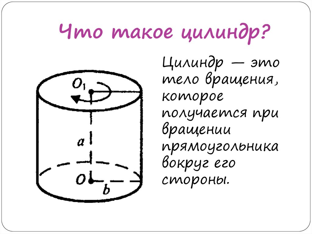 Презентация цилиндр 4 класс