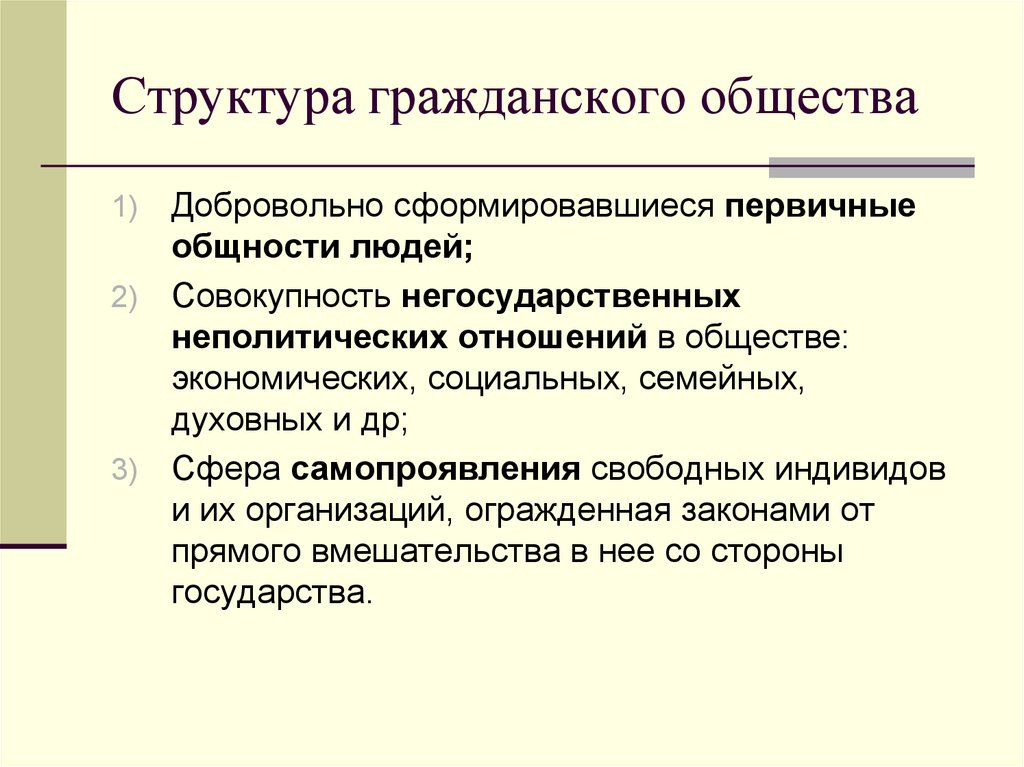 Государством и гражданским обществом свобод