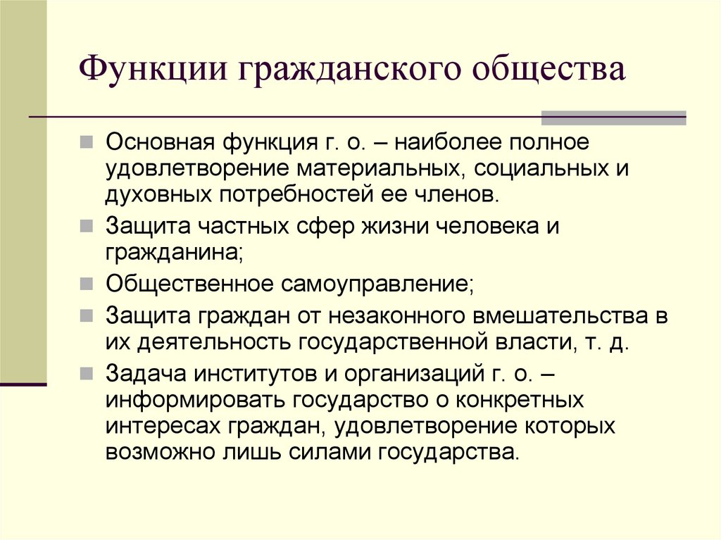 Понятие гражданского общества презентация