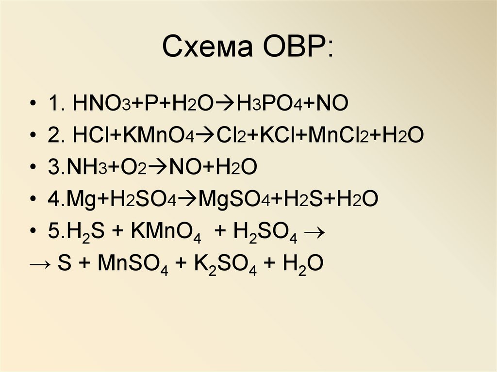 H2o расставить