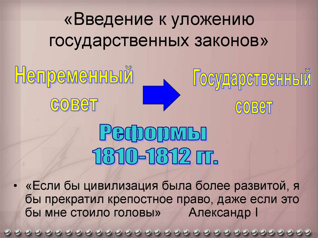 Проект введения к уложению государственных законов