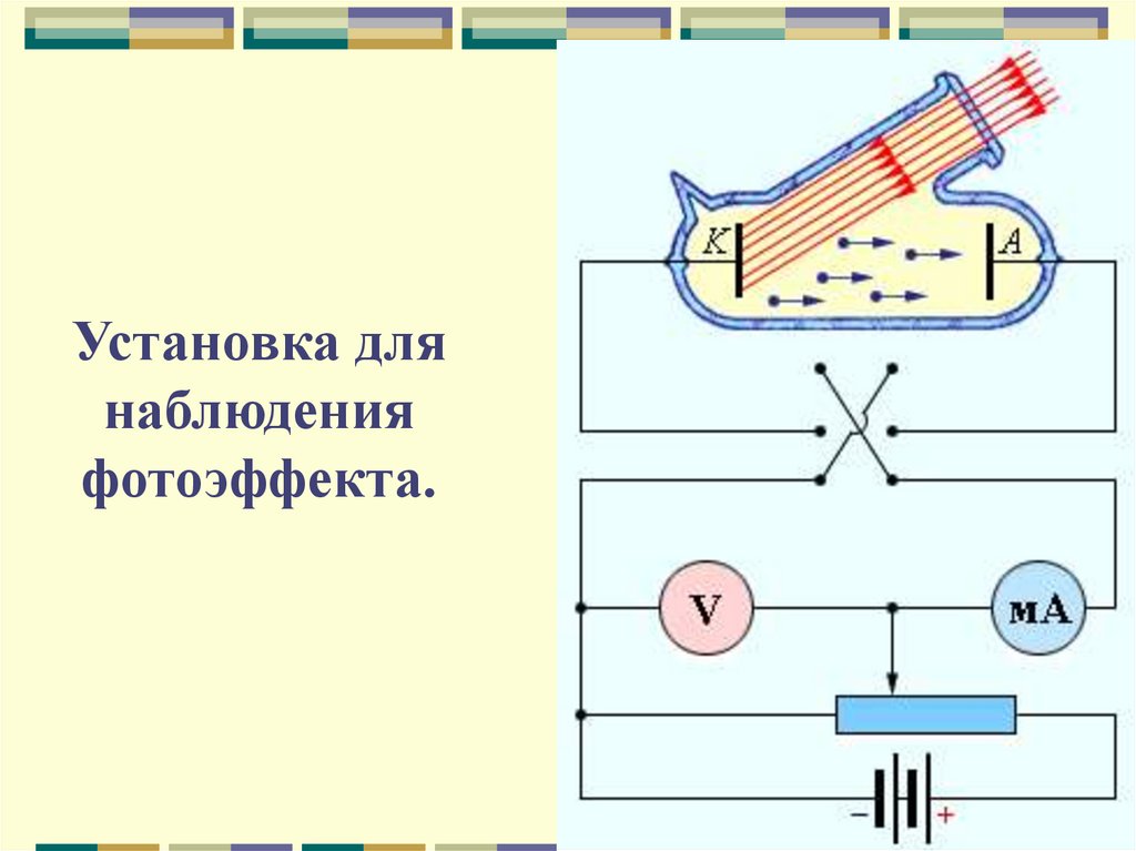 На рисунке изображена схема установки для исследования фотоэффекта что изображено волнистыми линиями