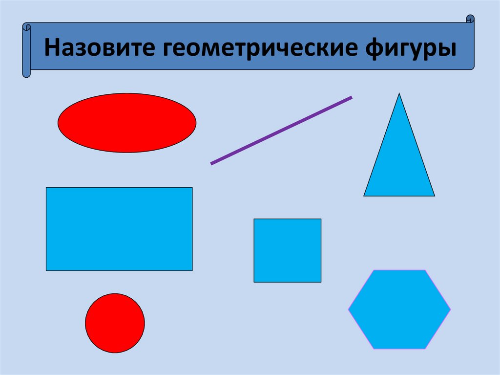 Геометрические фигуры презентация. Назовите геометрические фигуры. Периметр геометрических фигур 2 класс. Как назвать одним словом геометрические фигуры. Что называется геометрической фигурой.