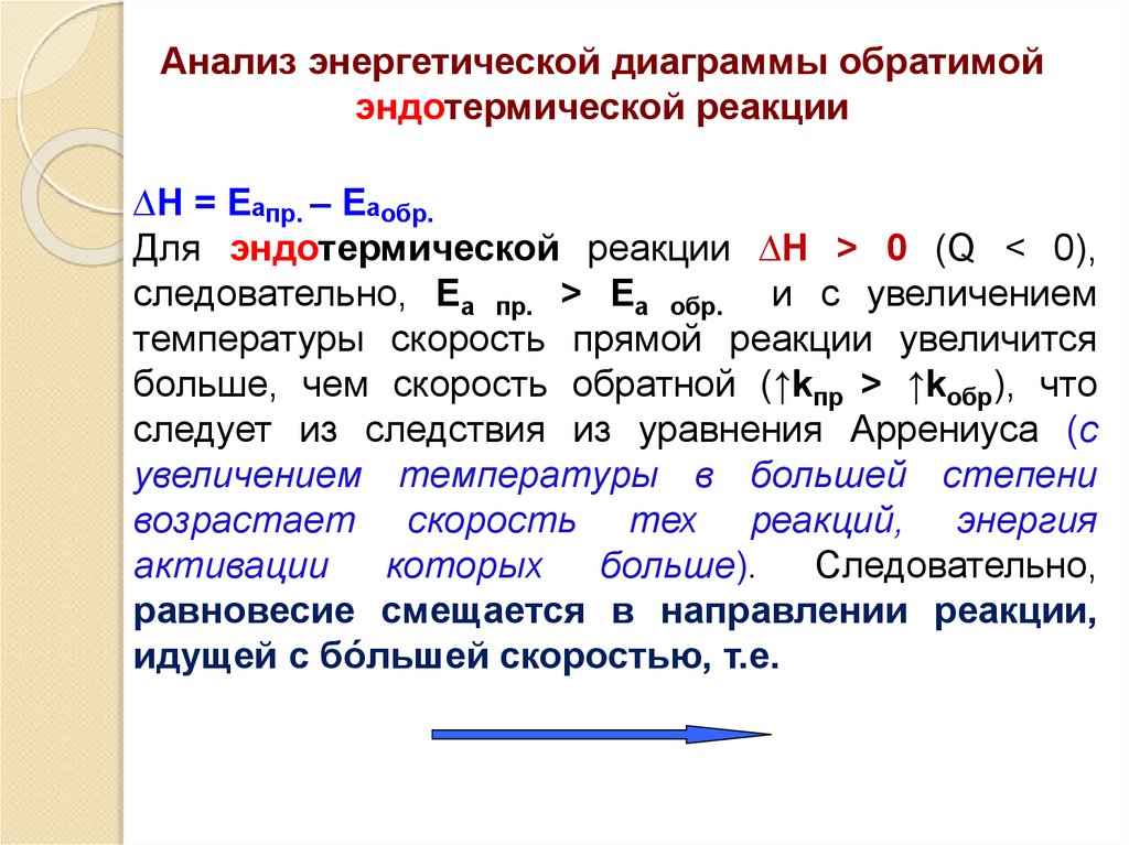 Энергетика анализ