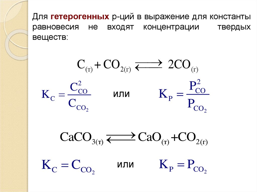 Синтез химическая реакция