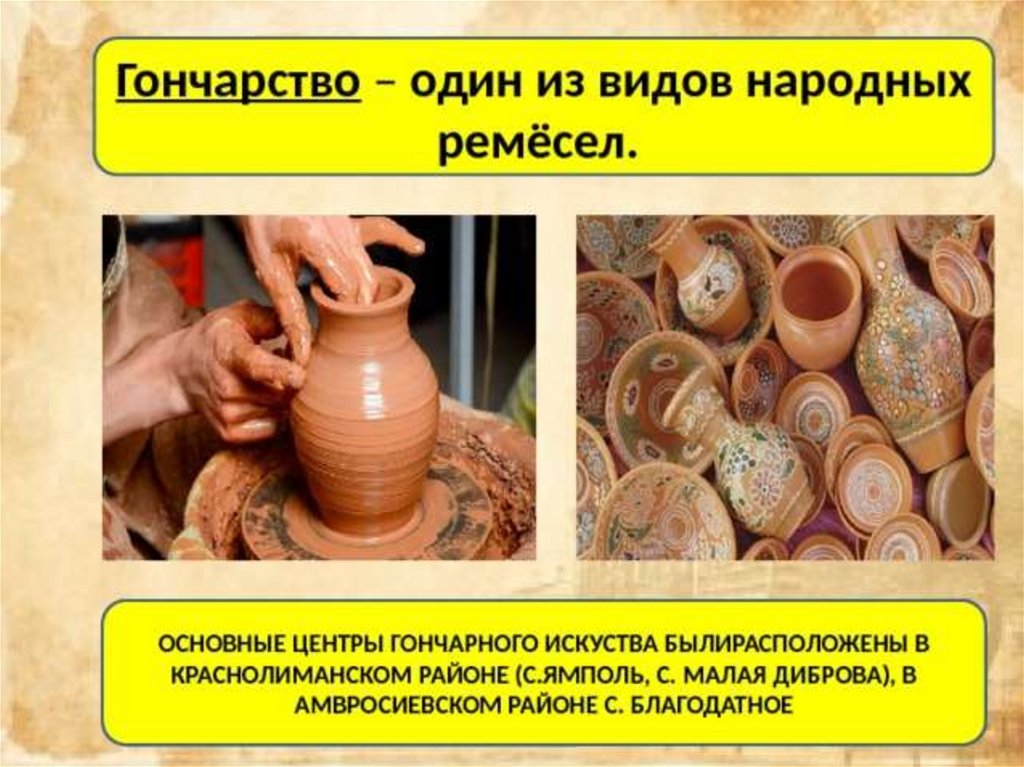 Расписание народные промыслы