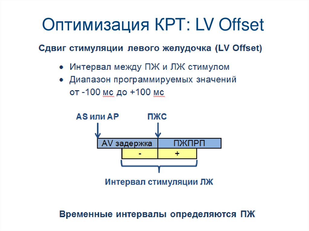 Коэффициент работающей толщины диапазон значений. Стандарт КРТ. Метод факт-КРТ. I QRT формула.