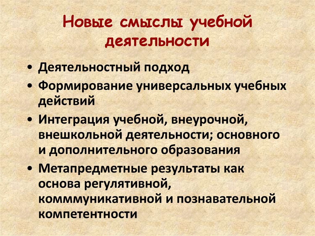 Смысл учебной деятельности