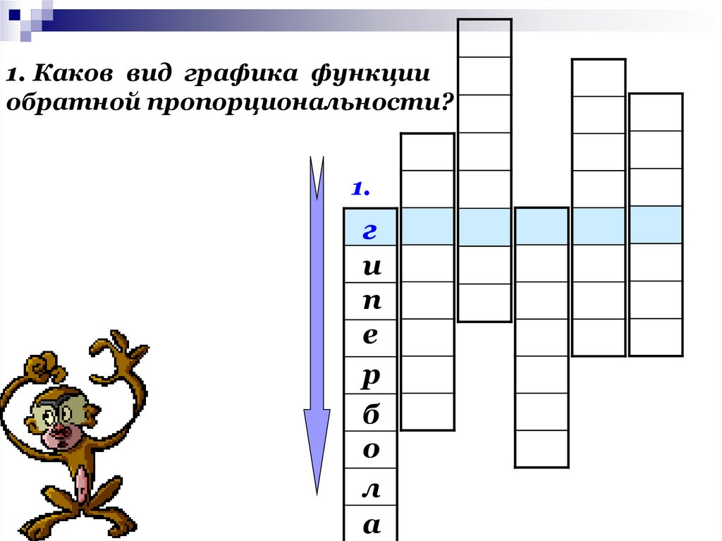 Кроссворд диаграммы и графики