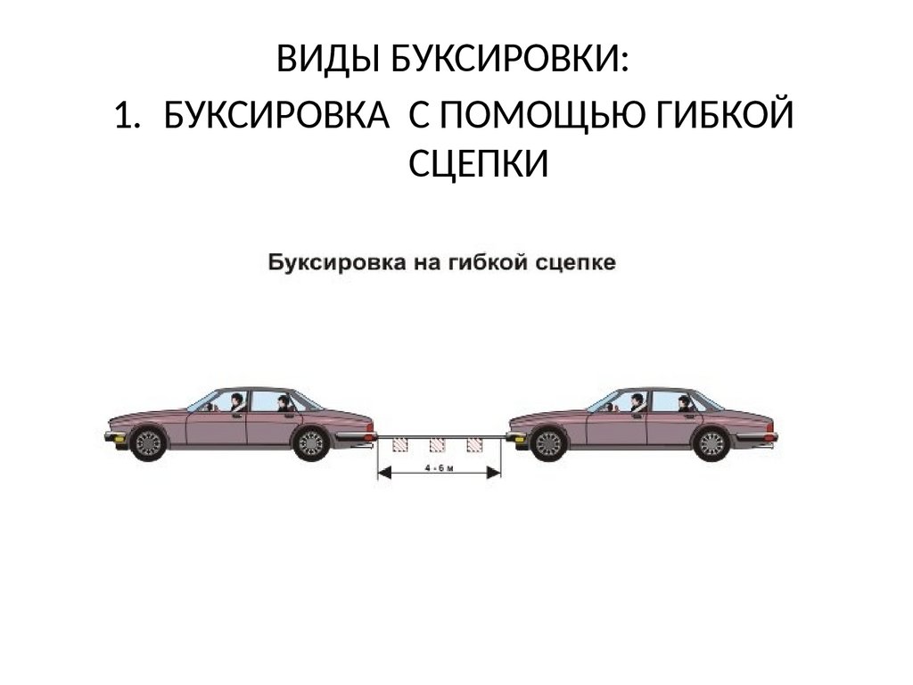 Буксировка механических транспортных средств - презентация онлайн