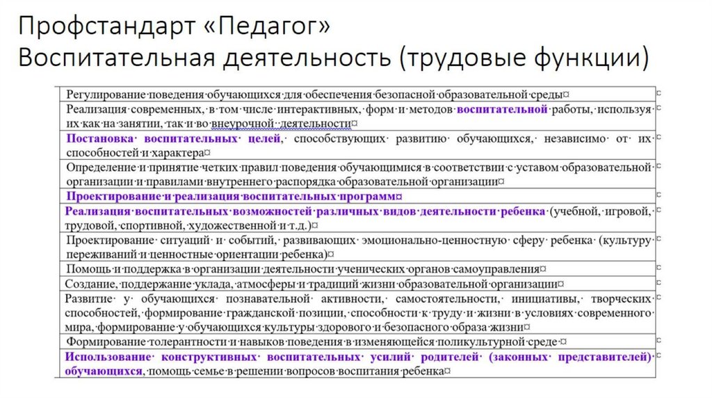 Вспомним то, что пригодится для проблемы: Как сделать процесс воспитания деятельностным и развивающим?