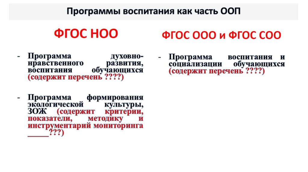 Профстандарт «Педагог» Воспитательная деятельность учителя