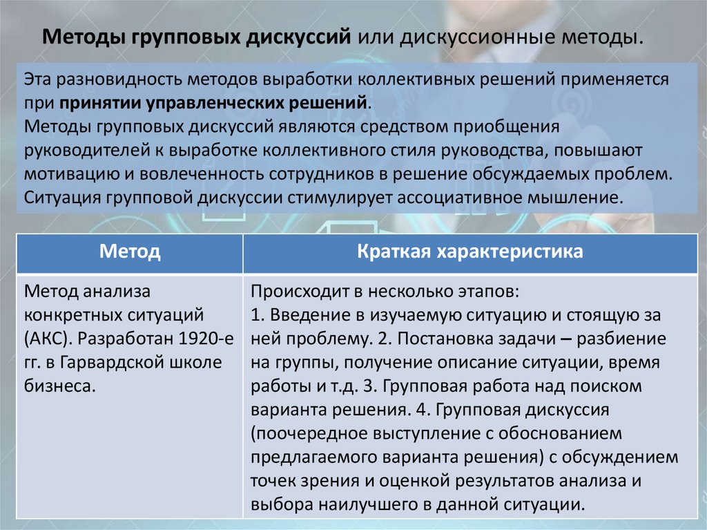 Метод групповой дискуссии