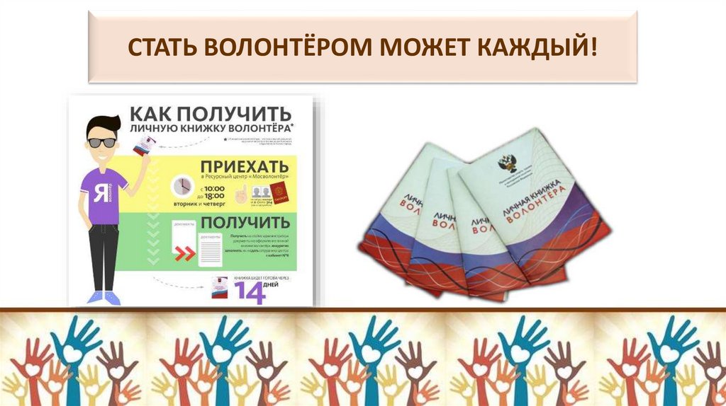 Как стать волонтером. Кл час волонтёры России. Волонтером может стать каждый. Событийное волонтёрство презентация. День добровольца волонтера в России классный час.