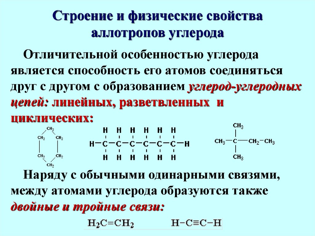 4 группы связей