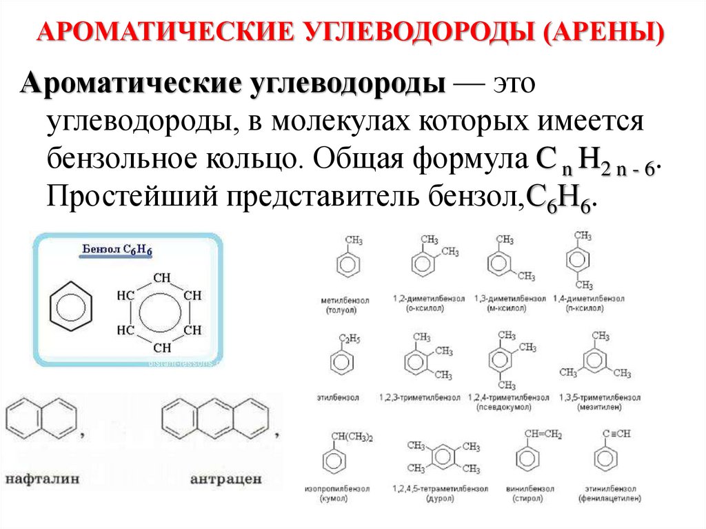 Класс аренов формула. Ароматические углеводороды (арены) пример соединения. Арены химия 10 класс формулы.