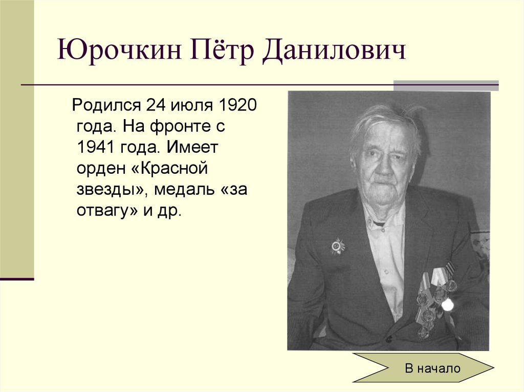 Юрочкин Пётр Данилович