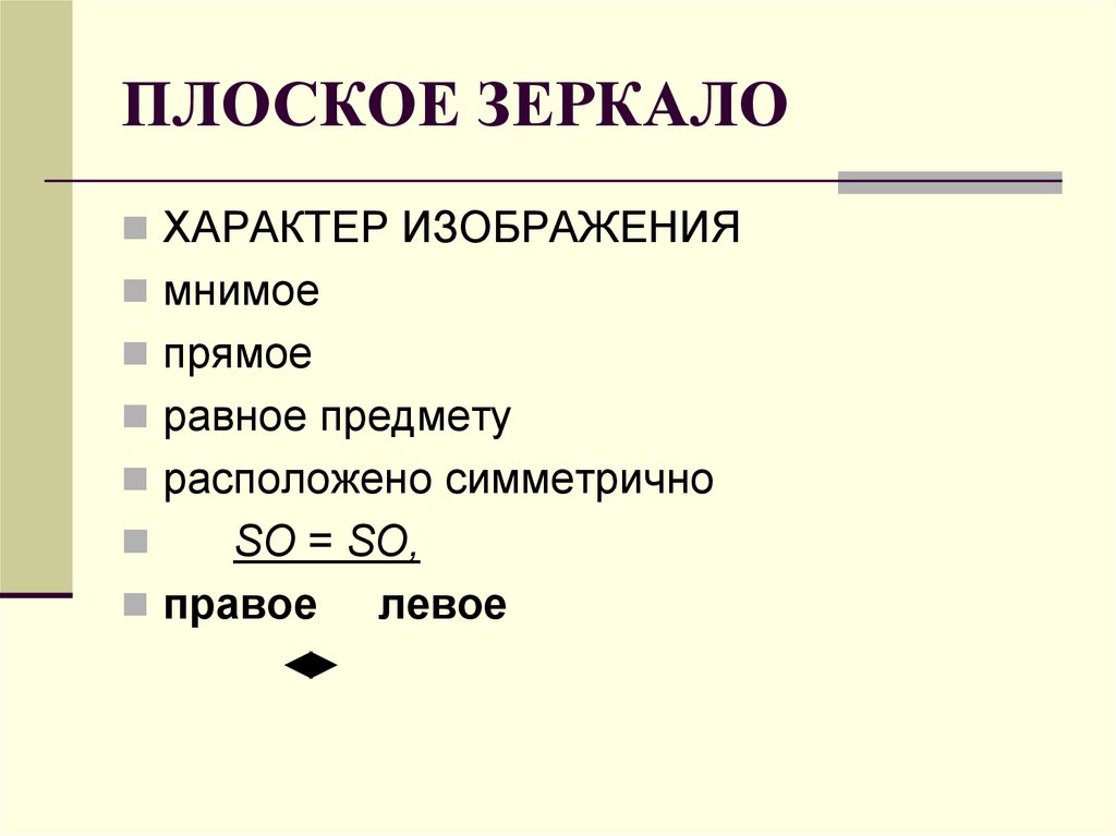 ПЛОСКОЕ ЗЕРКАЛО