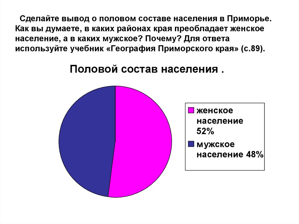 Население приморско. Состав населения мужчин и женщин. Половой состав соотношение мужчин и женщин. Половая структура населения заключение. Половой состав населения России.