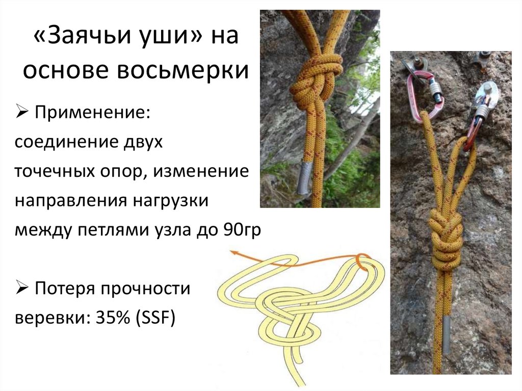 Узел заячьи уши схема вязания