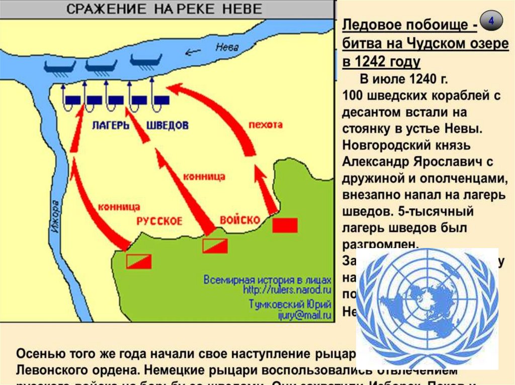 Битва на озере какой год