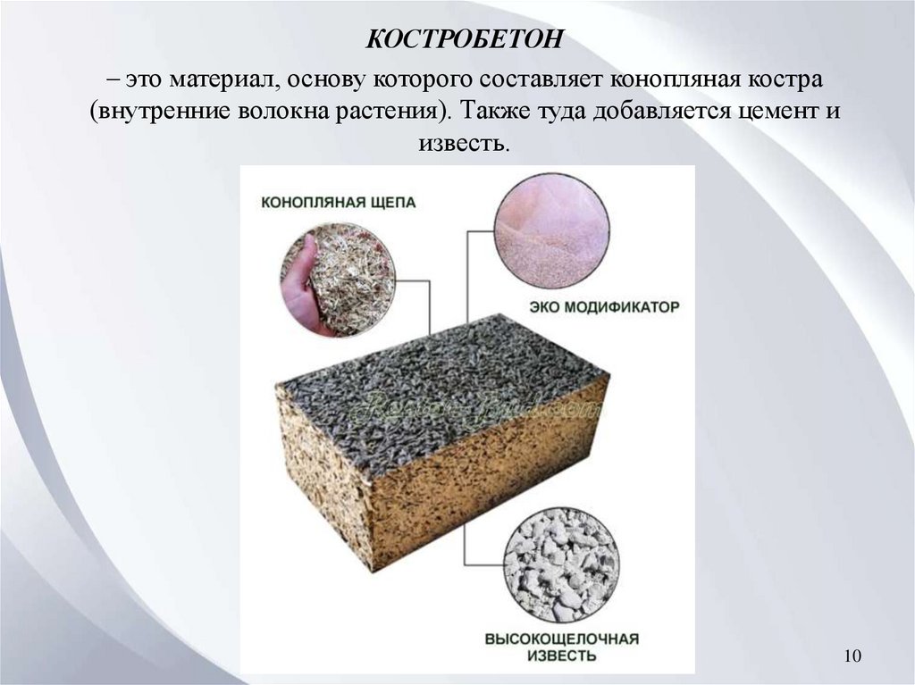 Токопроводящий бетон презентация