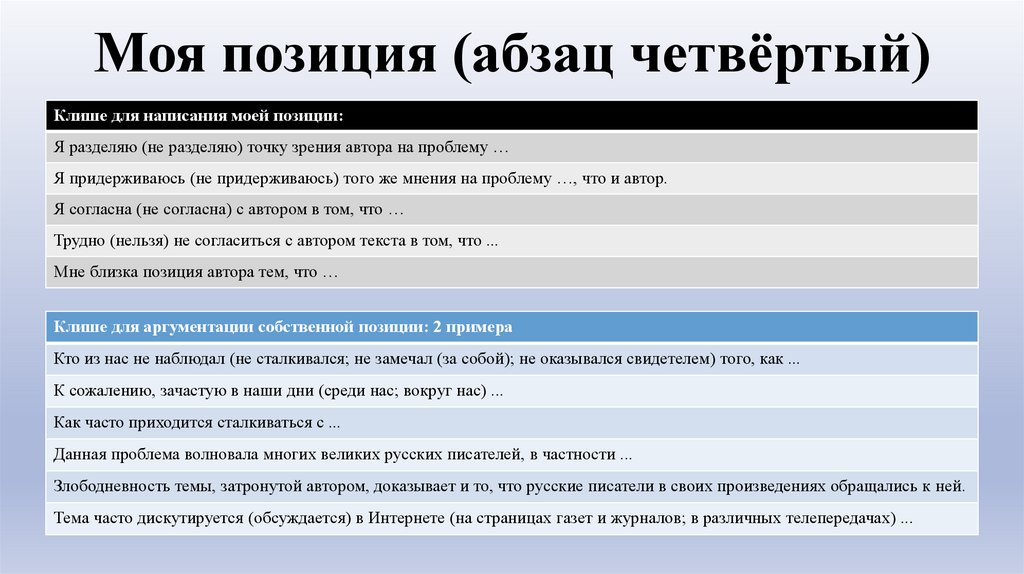 3 4 абзаца. Моя позиция в сочинении. Моя позиция клише. Как писать сочинение 4 абзаца. Как начать Абзац с позицией автора.