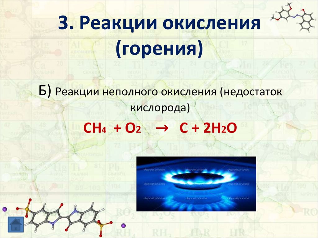 Окисление простого вещества. Реакция окисления алканов. Реакция окисления горения. Биологическое окисление и горение. Химические свойства арены окисление горения.