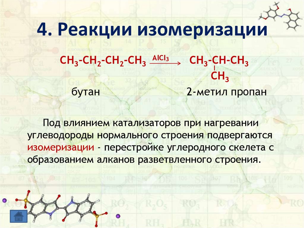 Реакция окисления алканов