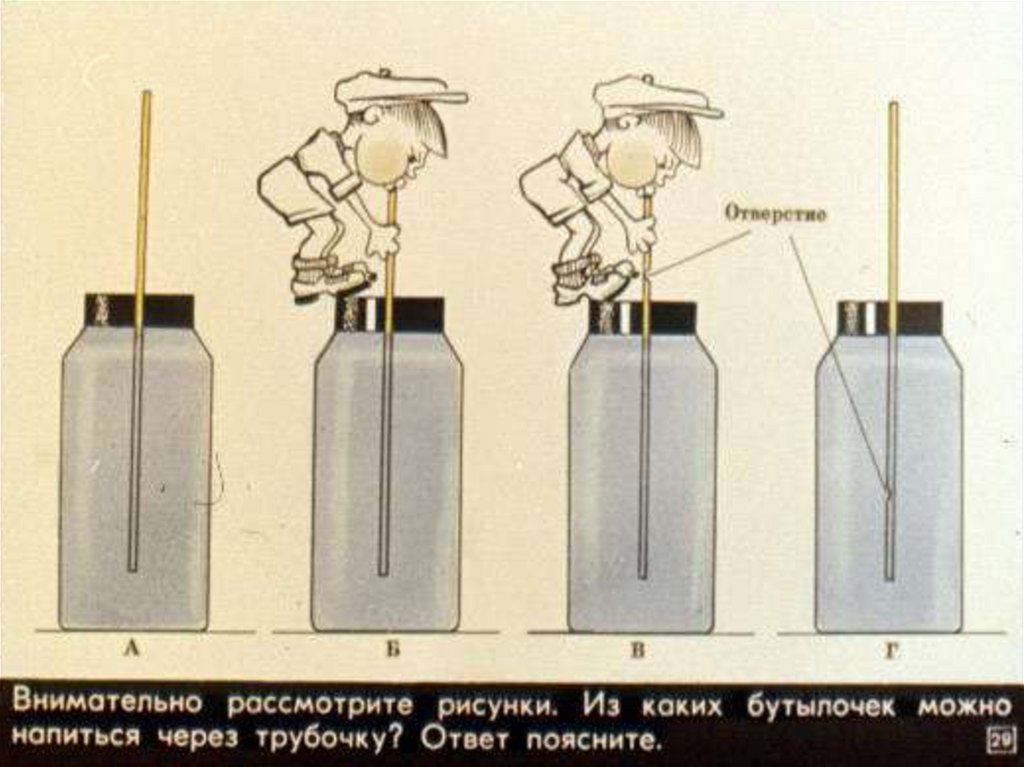 Как мы пьем?