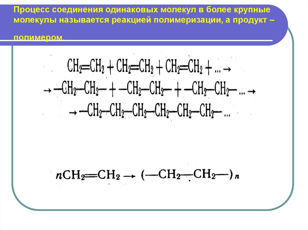 Соединение процесс. Общая схема получения искусственного полимера. Искусственные полимеры схема. Запишите общую схему получения искусственного полимера. Соединения одинаковых молекул в более крупные молекулы.